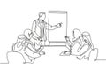 One continuous line drawing of young muslim business coach deliver business training at company meeting. Islamic clothing shemag, Royalty Free Stock Photo