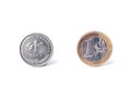 One Croatian Kuna coin and one Euro coin detailed studio shot