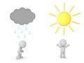 One 3D Character is under raincloud while another in under a sun Royalty Free Stock Photo