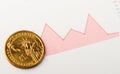 One dollar coin on fluctuating graph Royalty Free Stock Photo