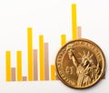 One dollar coin on fluctuating graph Royalty Free Stock Photo