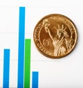 One dollar coin on fluctuating graph Royalty Free Stock Photo