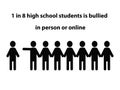 Silhouettes of eight students one with a hand pointing to another, bullying concept Royalty Free Stock Photo