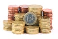 One euro and change Royalty Free Stock Photo