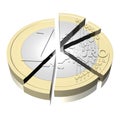 One Euro Chart Pie - 3D illustration Royalty Free Stock Photo
