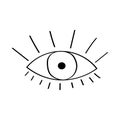 One eye drawn in the Doodle style.Eye with lashes simple drawing.Vector illustration