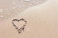 One Heart Drawn in the Sand on a Beach.soft wave of the sea.Romantic love. true love.Beige beach Royalty Free Stock Photo