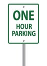 One hour parking traffic sign