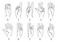 One line counting fingers. Hands gesture numbers from zero to nine, sign language and simple mathematics vector icon set Royalty Free Stock Photo