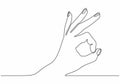 One line drawing of hand showing OK gesture. Contour hand drawn single lineart minimalism continuous style Royalty Free Stock Photo