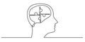 One Line Drawing of a Puzzle Symbol Inside a Head, Illustrating Complexity of Thought Simply