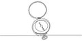 One Line Drawing of a Simple Compass. Symbolizing Exploration, Vintage Navigation, and Classic Direction-Finding