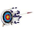 One of many Arrows hits the Center