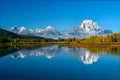 Beautiful Fall day from Oxbow Bend