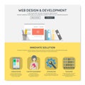 One page web design template. Royalty Free Stock Photo