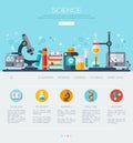 One page web template Science Lab Royalty Free Stock Photo