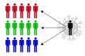 one person has virus and spread to many people Royalty Free Stock Photo