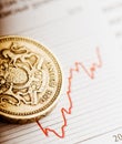 One pound coin on fluctuating graph Royalty Free Stock Photo