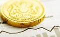 One pound coin on fluctuating graph Royalty Free Stock Photo