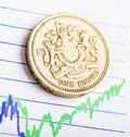 One pound coin on fluctuating graph. Royalty Free Stock Photo