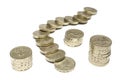 One Pound Coins Royalty Free Stock Photo