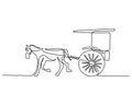 One single continuous line of wagon carriage with horse pulling it. Vintage transportation isolated on white background