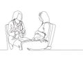One single line drawing of female obstetrics and gynecology doctor giving consultation session to the pregnant patient