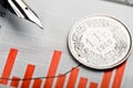 One Swiss Franc coin on fluctuating graph. Royalty Free Stock Photo