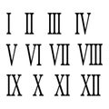 one to twelve black roman numerals set isolated on white