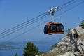 Dubrovnik Cable Car ascending Mount Srd