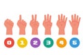 One, two, three, four, five fingers, fist like zero. vector Royalty Free Stock Photo