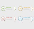 One two three four - flat vector progress icons for four steps Royalty Free Stock Photo