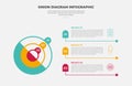 onion diagram infographic outline style with 3 point template with half sided circle with round badge and line separator for slide
