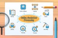 Online analytical processing chart with icons and keywords