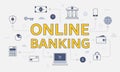 Online banking concept with icon set with big word or text on center Royalty Free Stock Photo