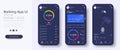 Online Banking Mobile Apps UI, UX, GUI set with wallet, shopping, my Account, fund Transfer, bill payment, products