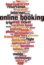 Online booking word cloud