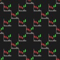 Online Candlestick Chart vector Professional Financial Trading colored seamless pattern Royalty Free Stock Photo