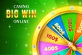 Online casino background with spinning retro game wheel Royalty Free Stock Photo
