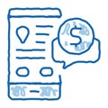 Online Chat Taxi Pricing Agreement doodle icon hand drawn illustration