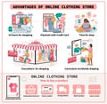 Online Clothes Store Infographic Set