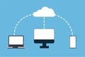 Online cloud storage concept vector. Transferring data from a mobile, laptop, and computer to cloud storage. Data save and Royalty Free Stock Photo