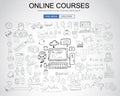 Online Courses concept with Business Doodle design style: online Royalty Free Stock Photo