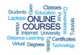 Online Courses Word Cloud