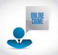 online crime avatar sign concept