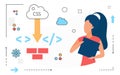 Online data cloud, woman character and computer language line icons isolated