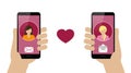 Online dating between two homosexual women via smartphone
