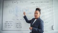 Online e-Education Concept: Black Teacher Gives Lesson to a Classroom, Standing Infront Whiteboard Royalty Free Stock Photo