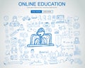 Online Education concept with Business Doodle design style: Royalty Free Stock Photo