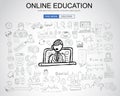 Online Education concept with Business Doodle design style: online formation, webinars Royalty Free Stock Photo